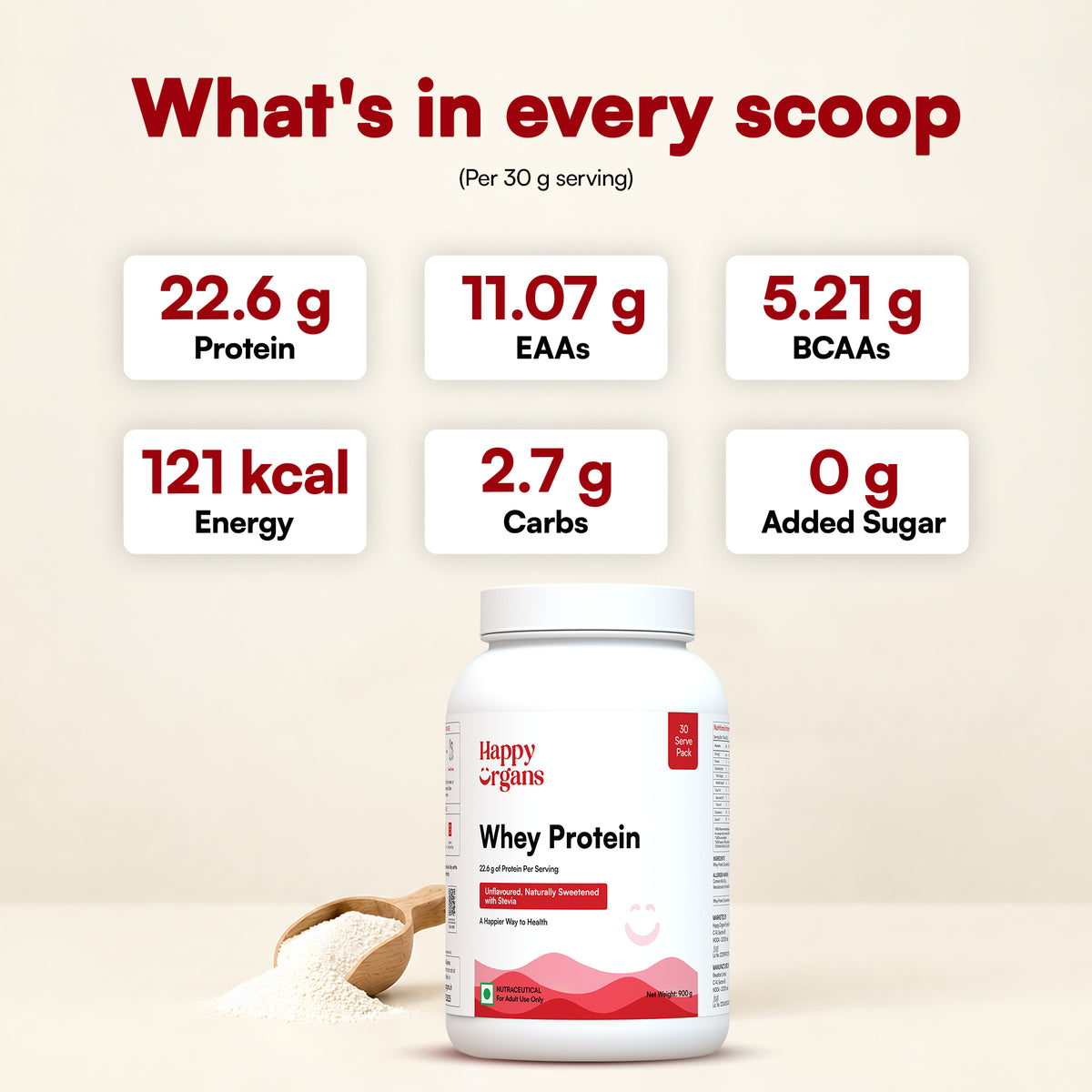 Unflavoured Whey Protein With Stevia