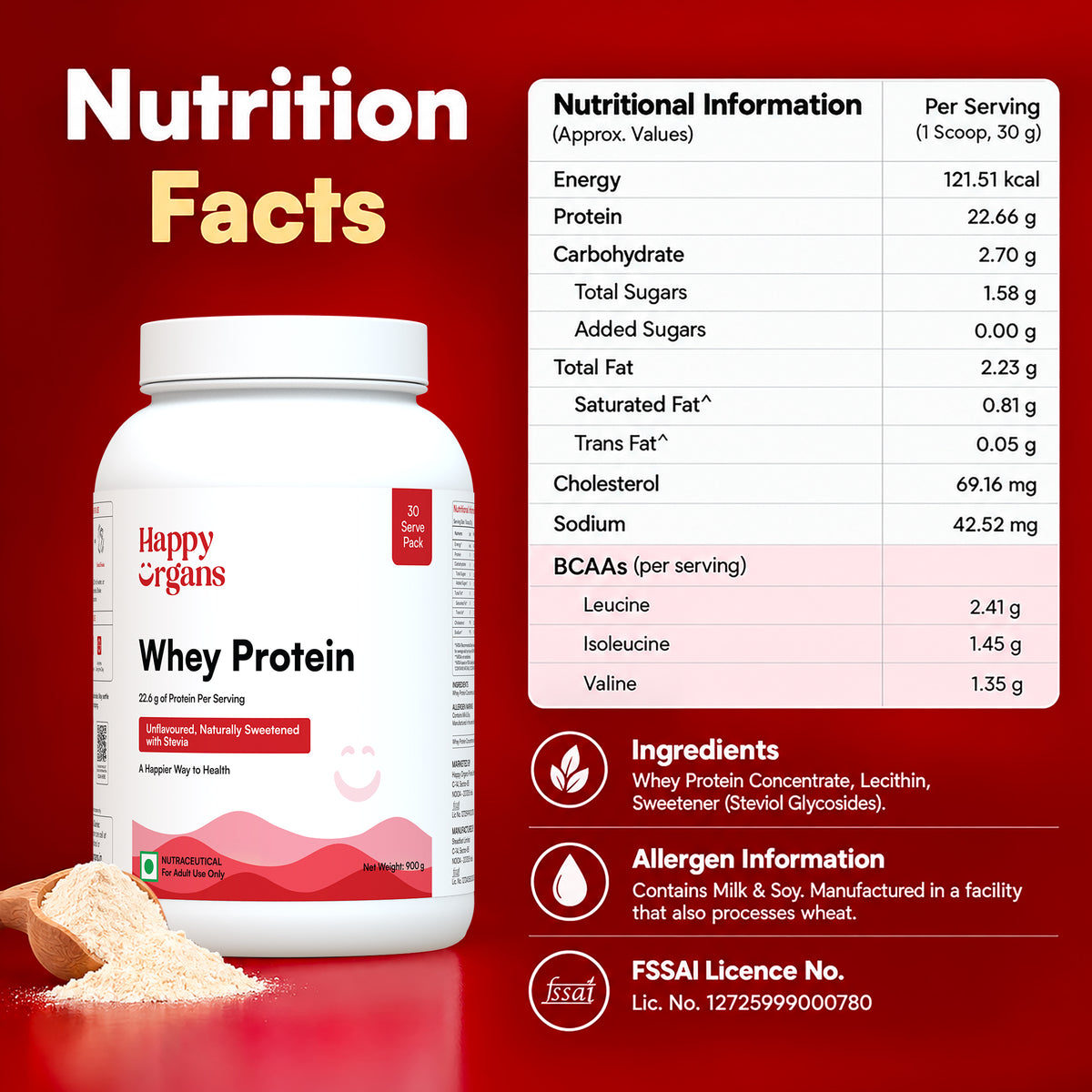 Unflavoured Whey Protein With Stevia