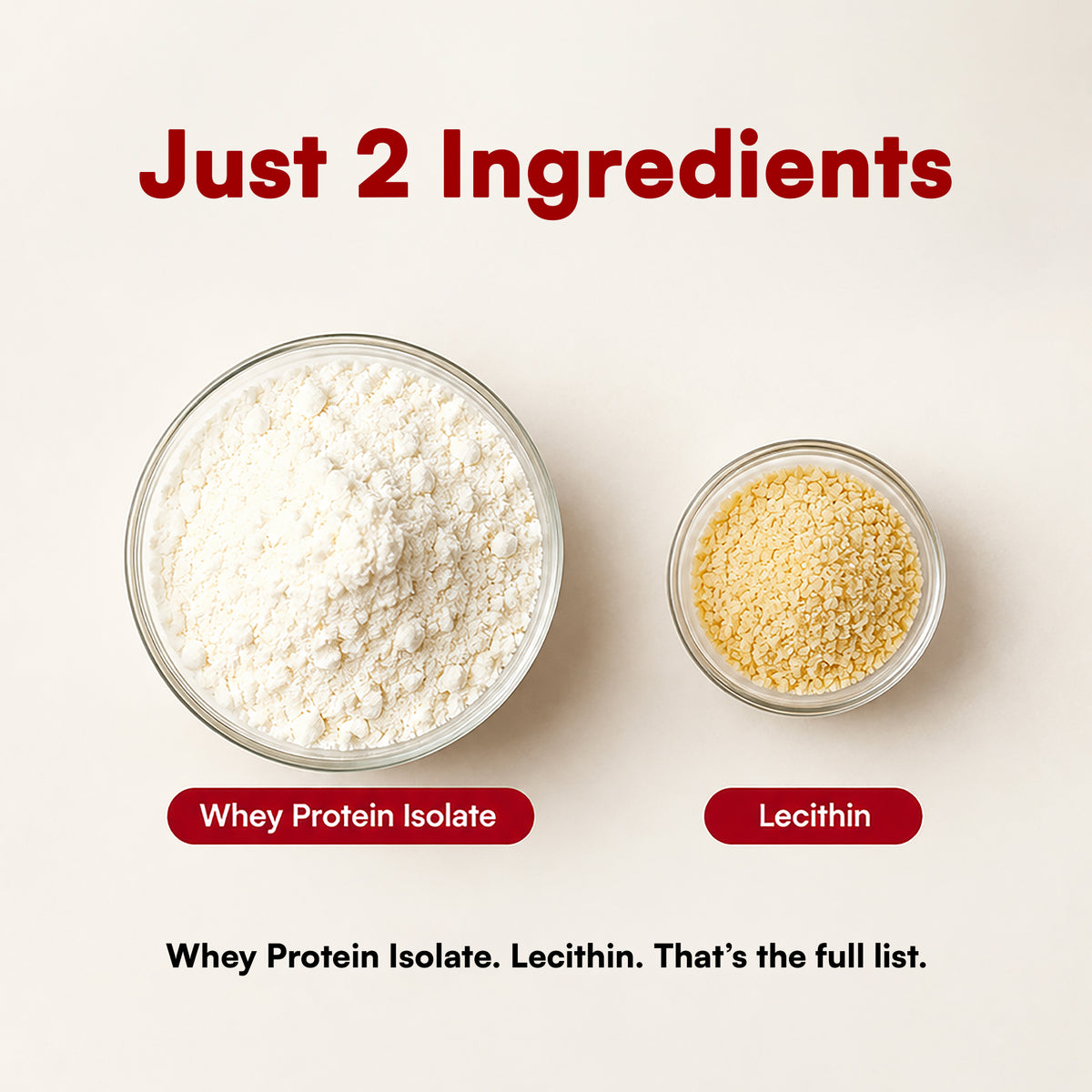 Whey Isolate