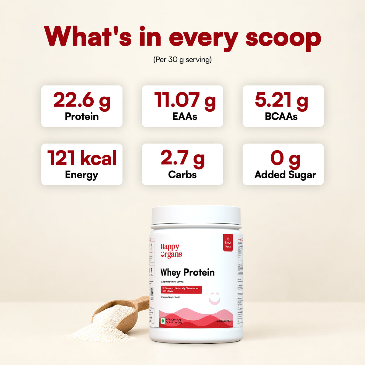 Unflavoured Whey Protein With Stevia