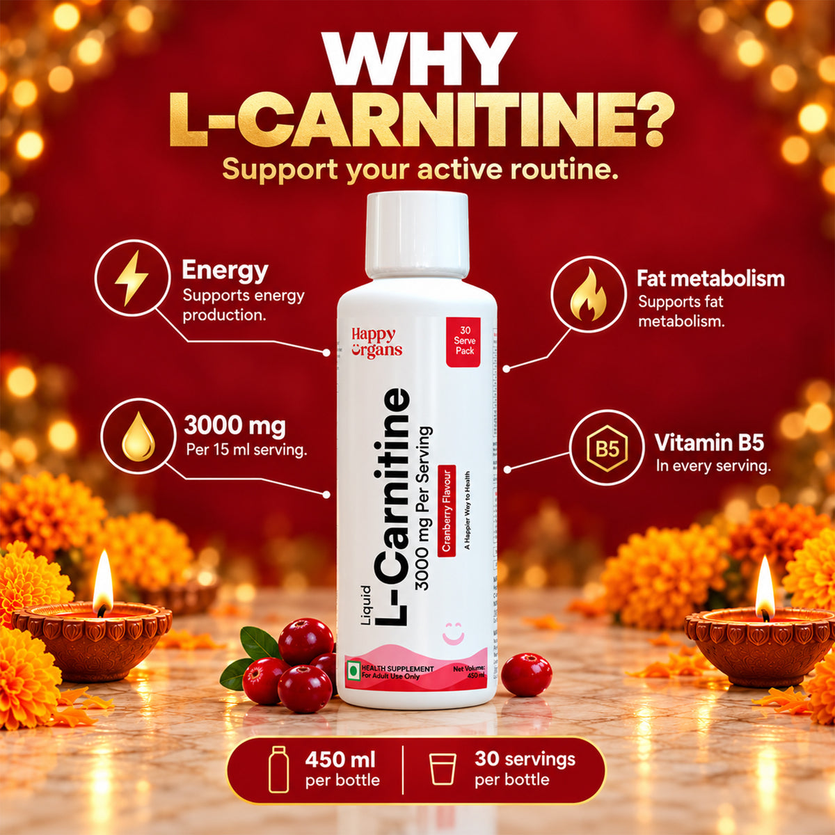 L-Carnitine Combo
