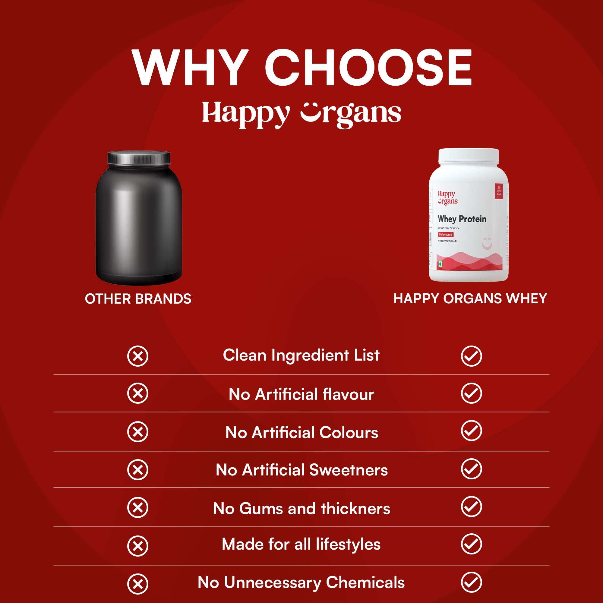 Whey Protein