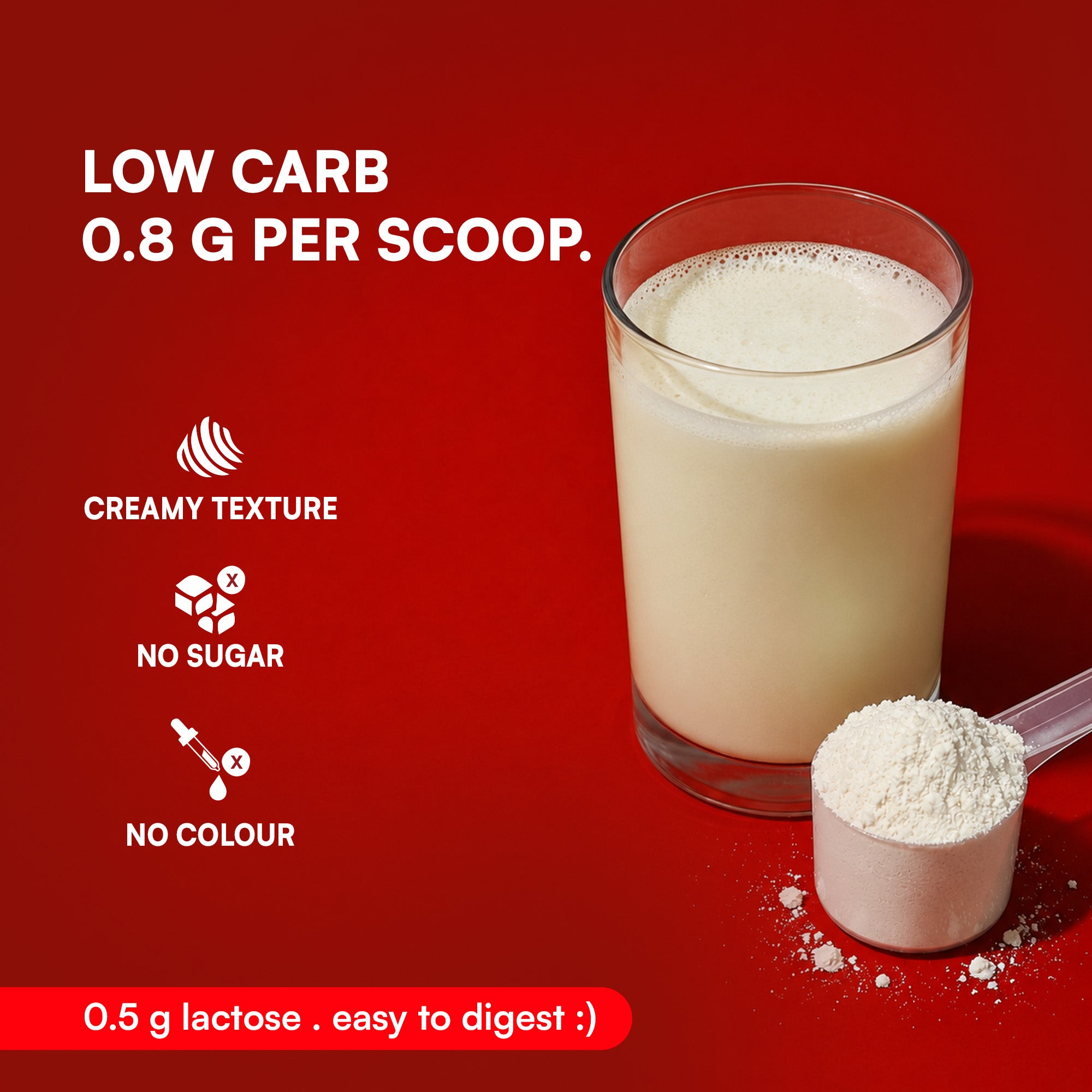 Whey Isolate