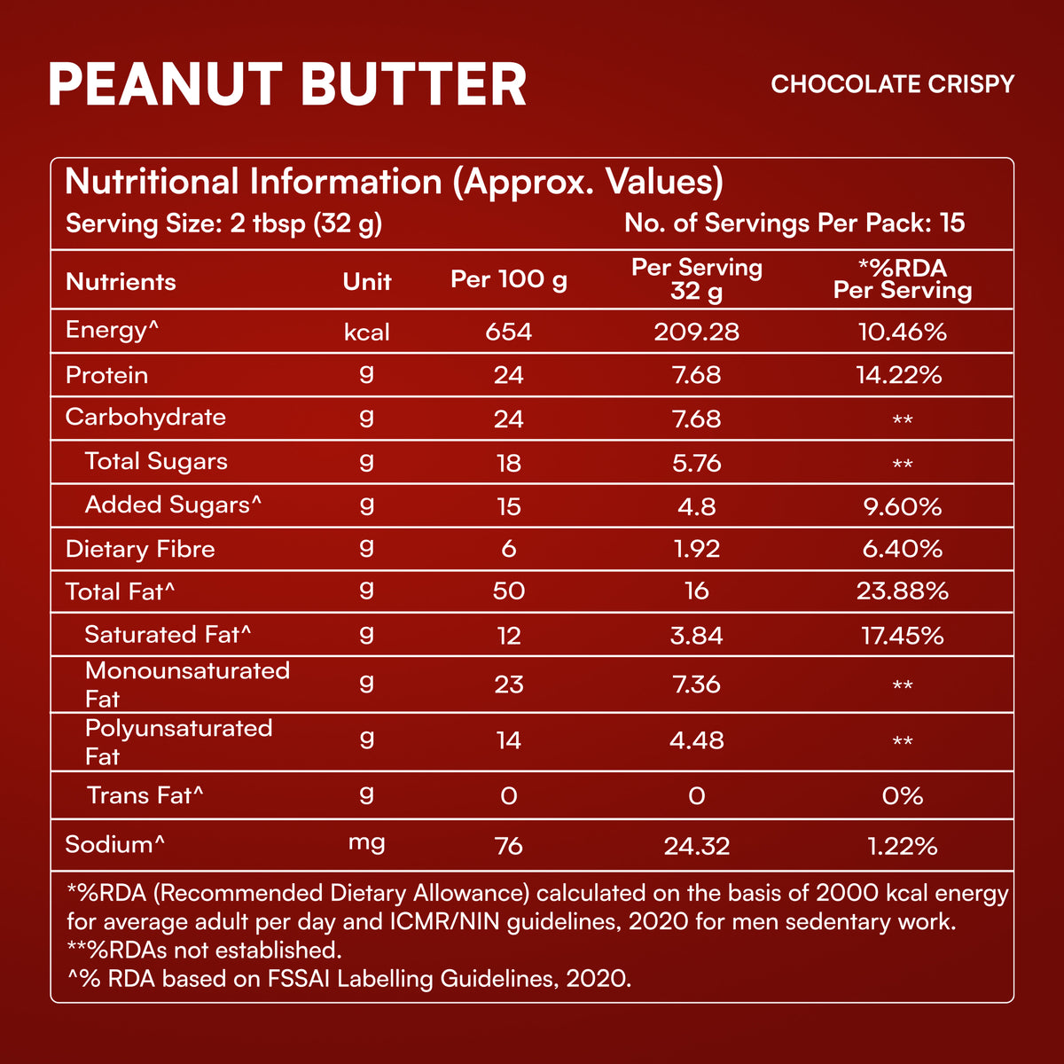 Peanut Butter Chocolate Crispy