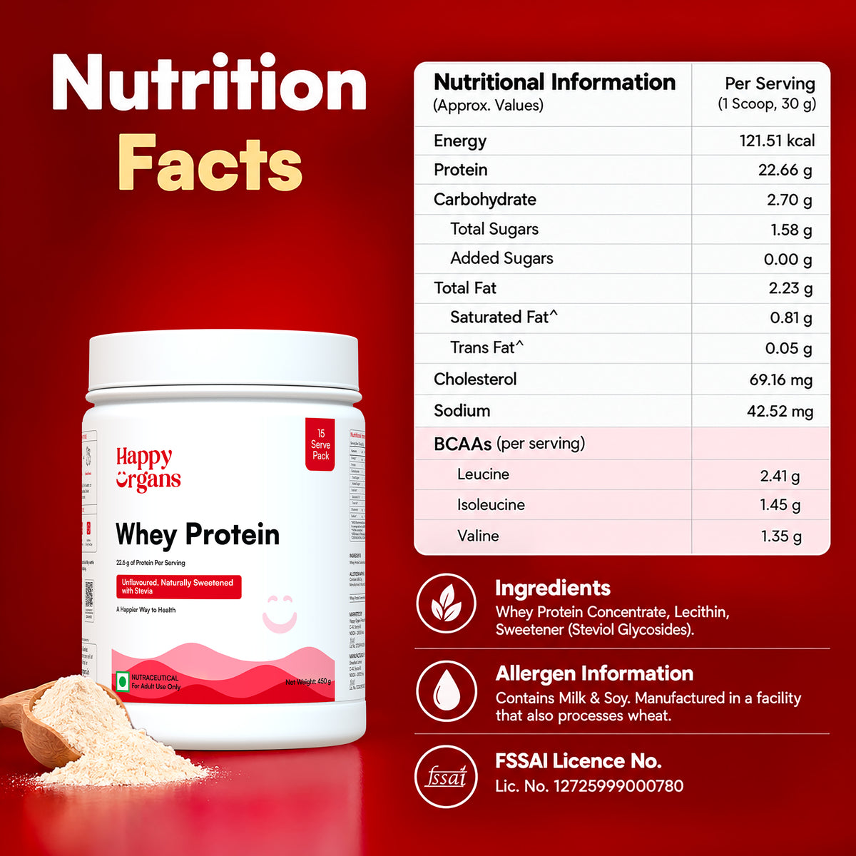 Unflavoured Whey Protein With Stevia