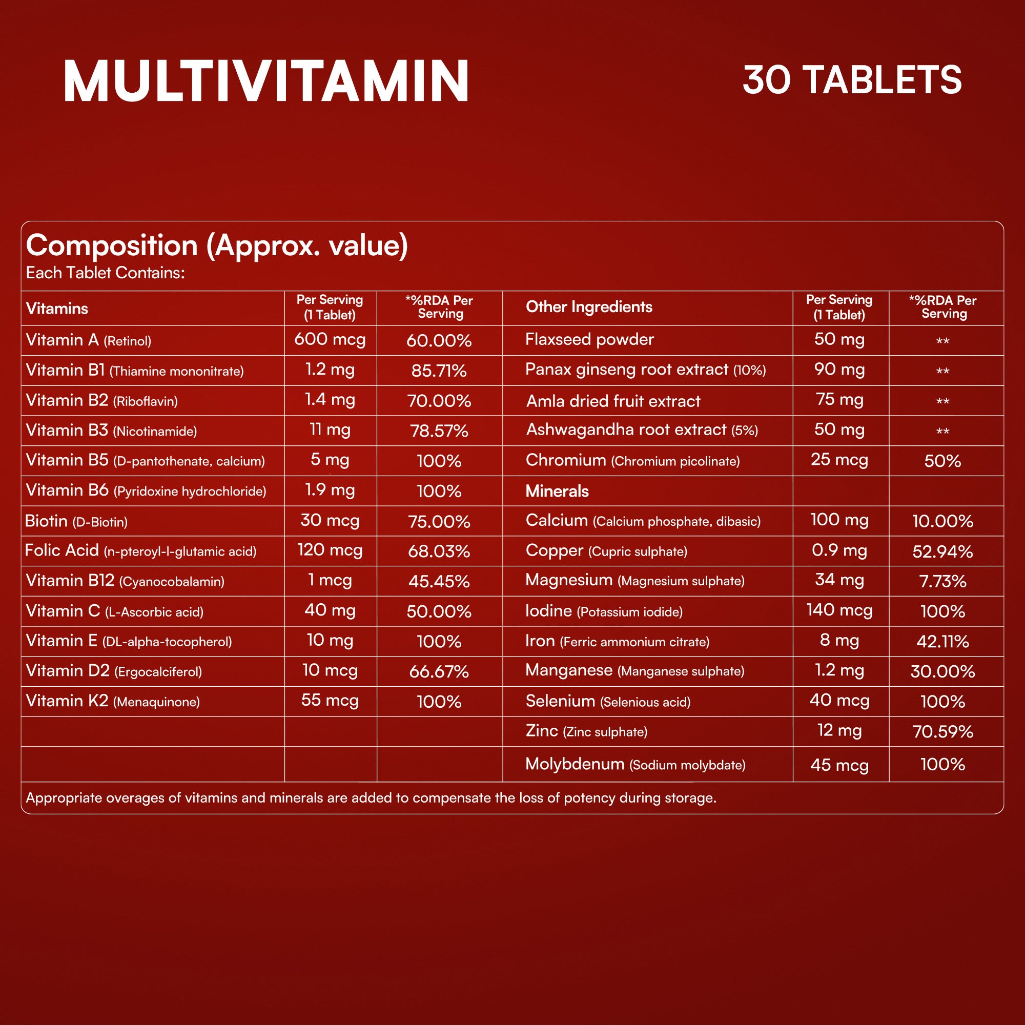 Multivitamin 