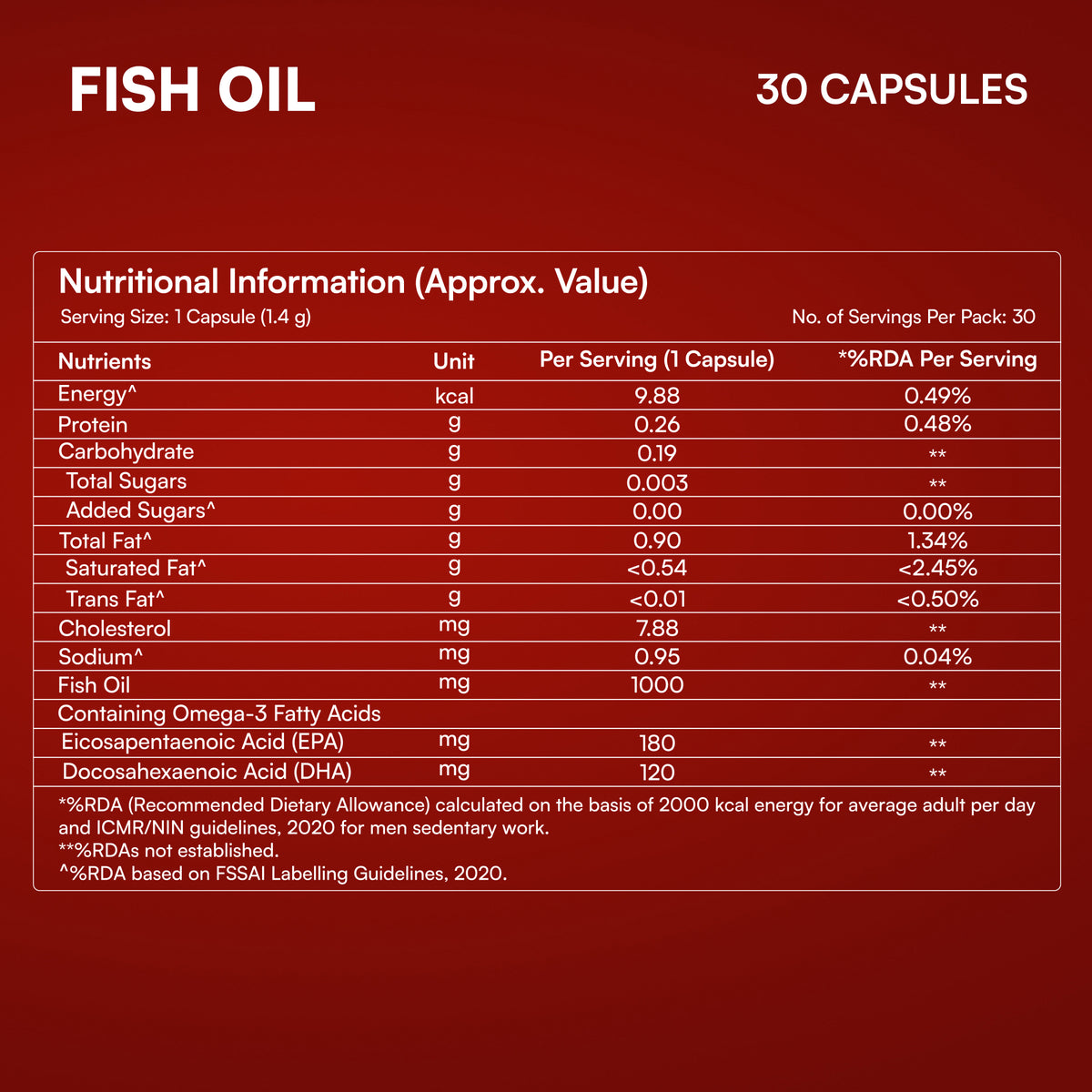 Fish Oil 