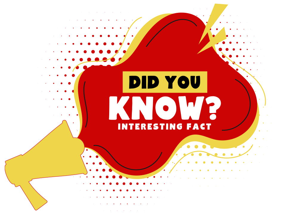 Did You Know 