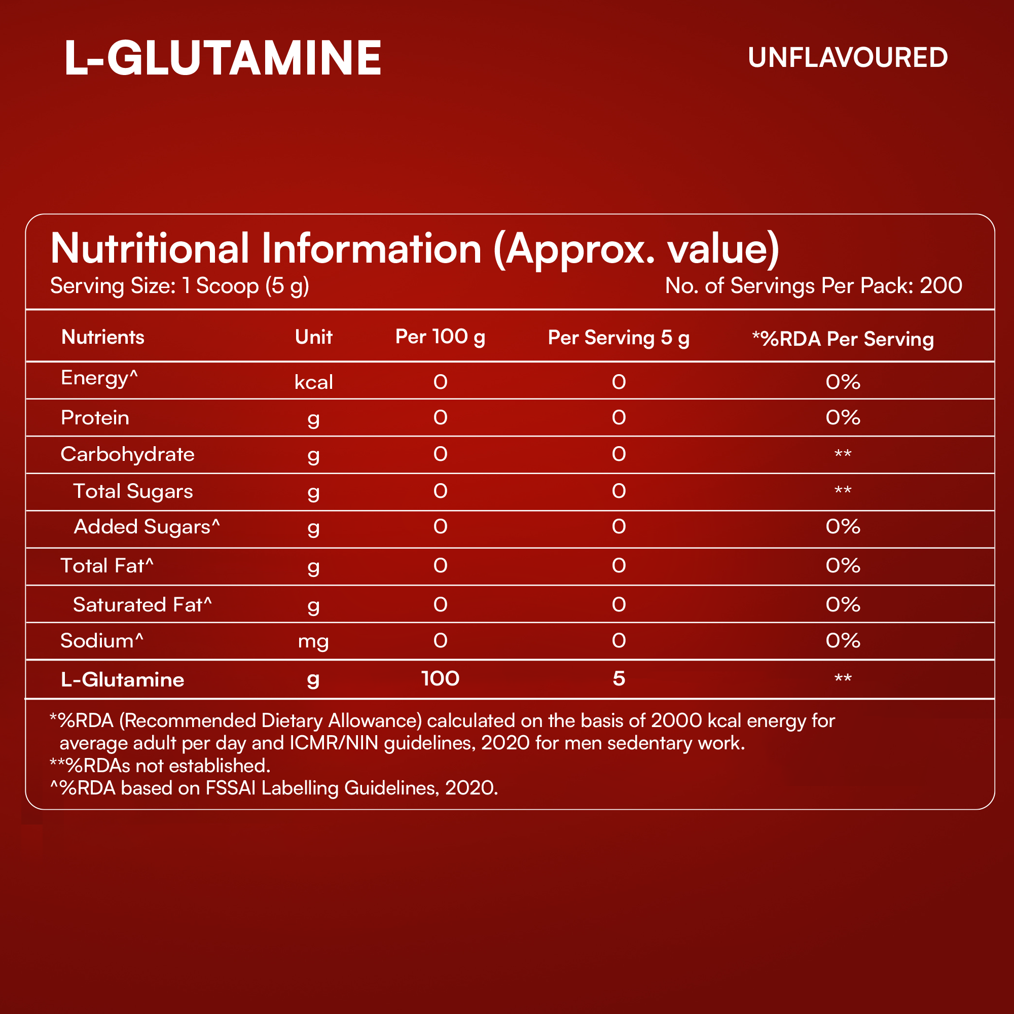 L-Glutamine