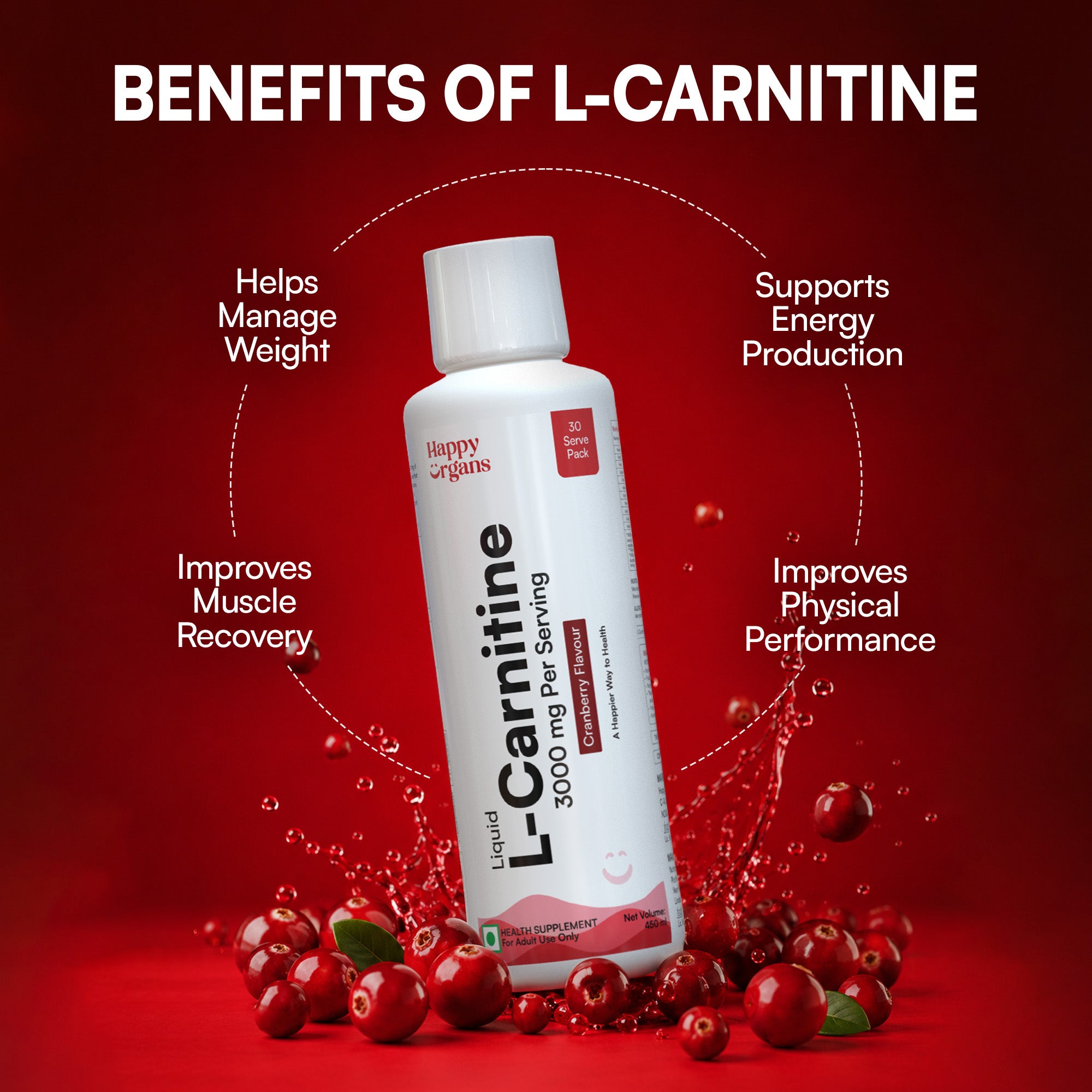 Benefits of L-Carnitine 