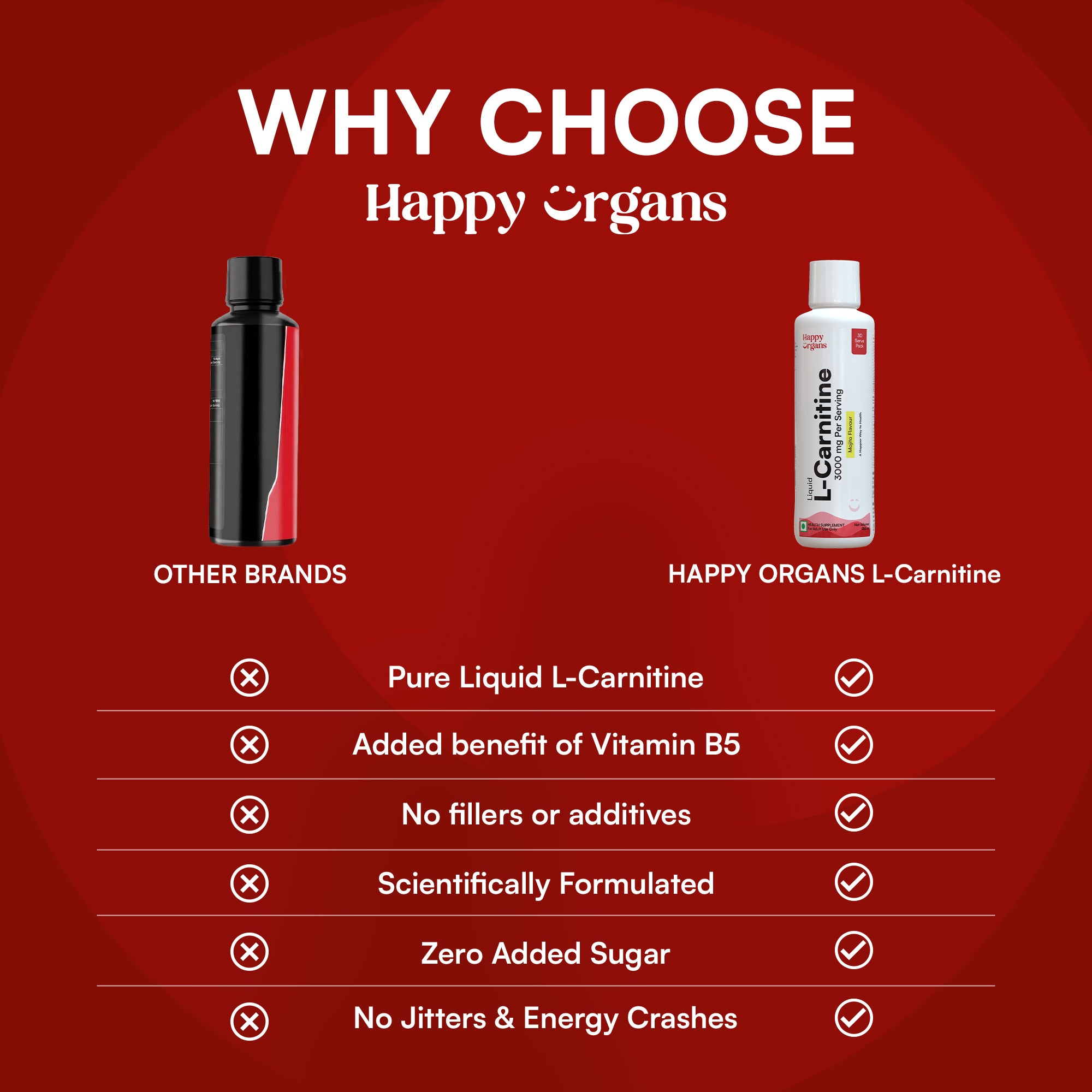 Why Choose Happy Organs L-Carnitine 