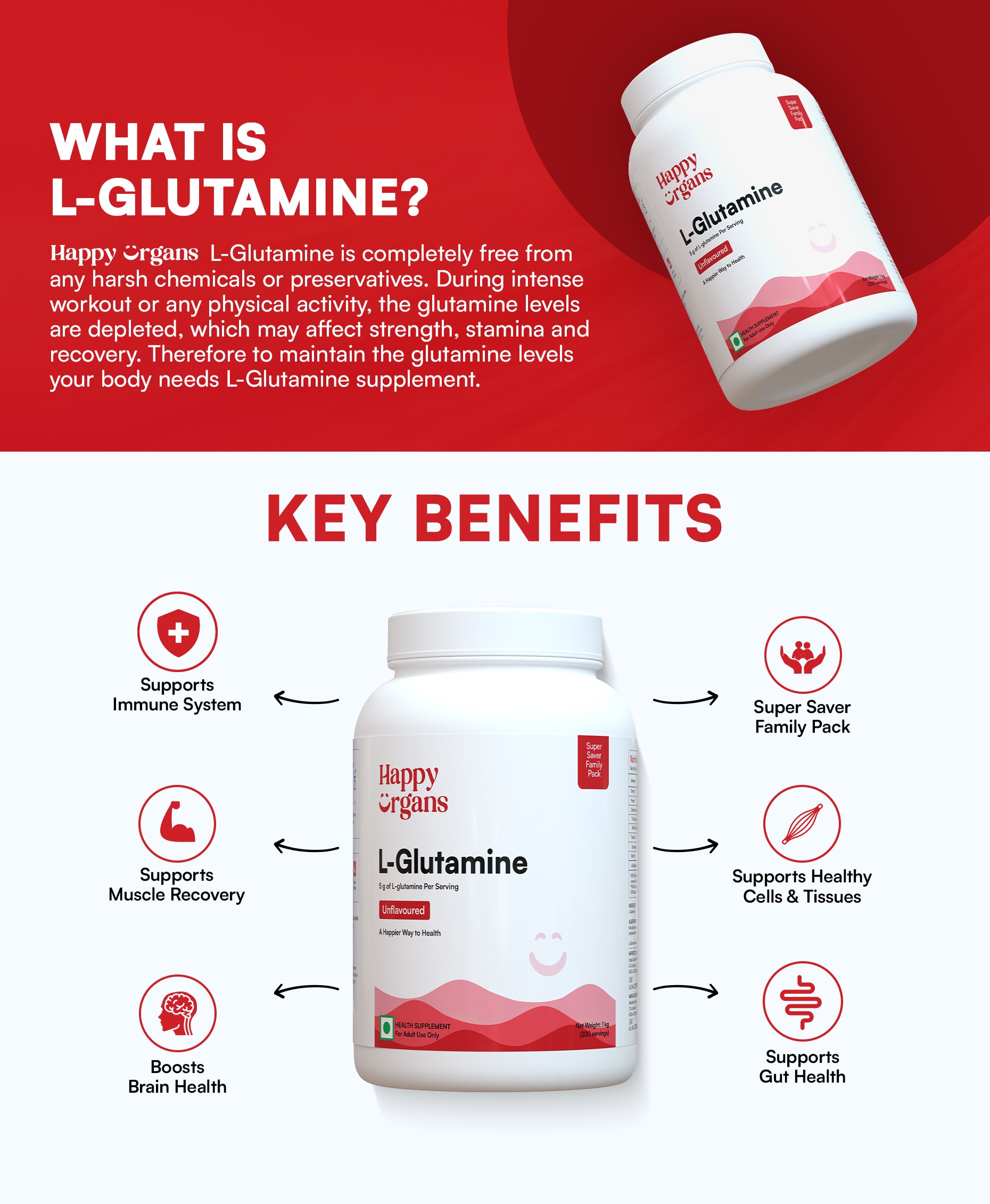 L-Glutamine UI