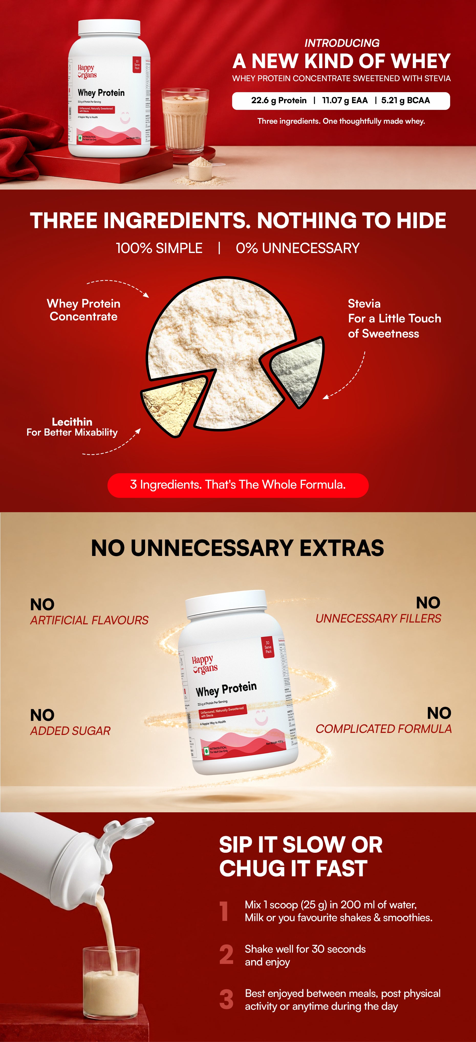 Whey Protein Stevia UI 