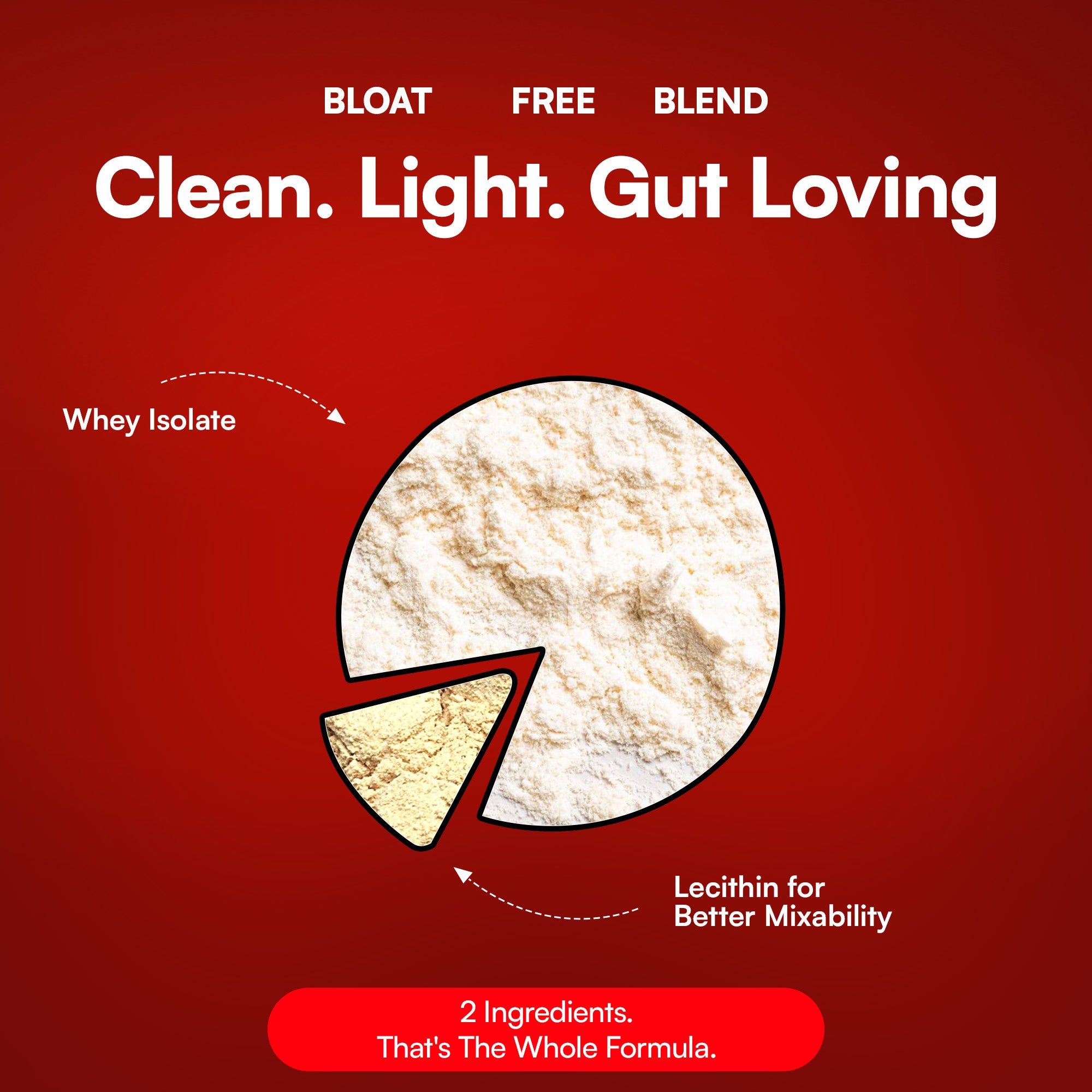 Whey Isolate 
