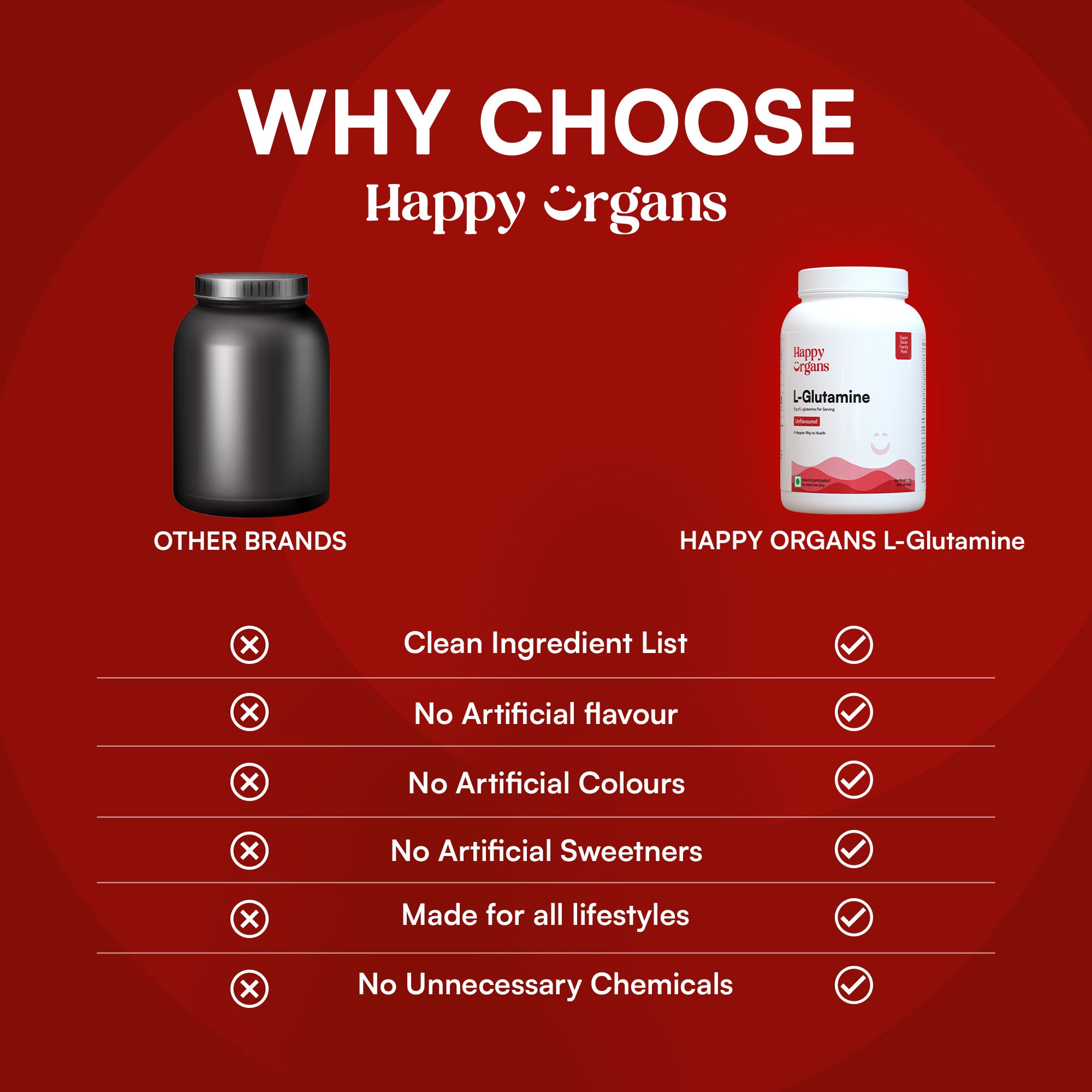 Why choose Happy organs L-Glutamine 