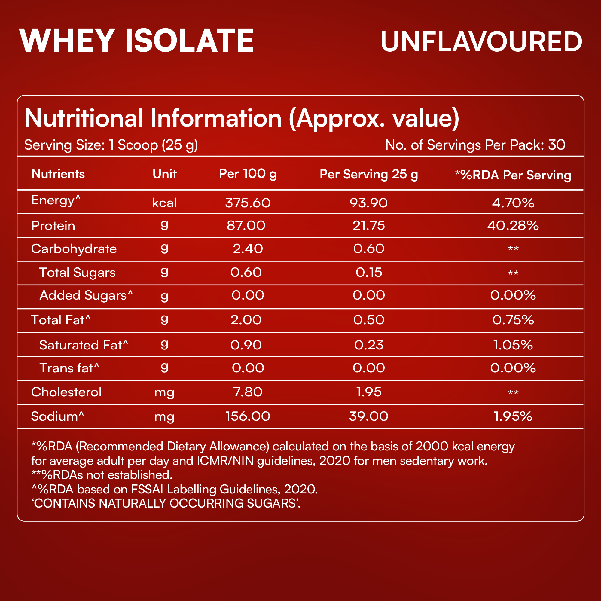 Whey Isolate 