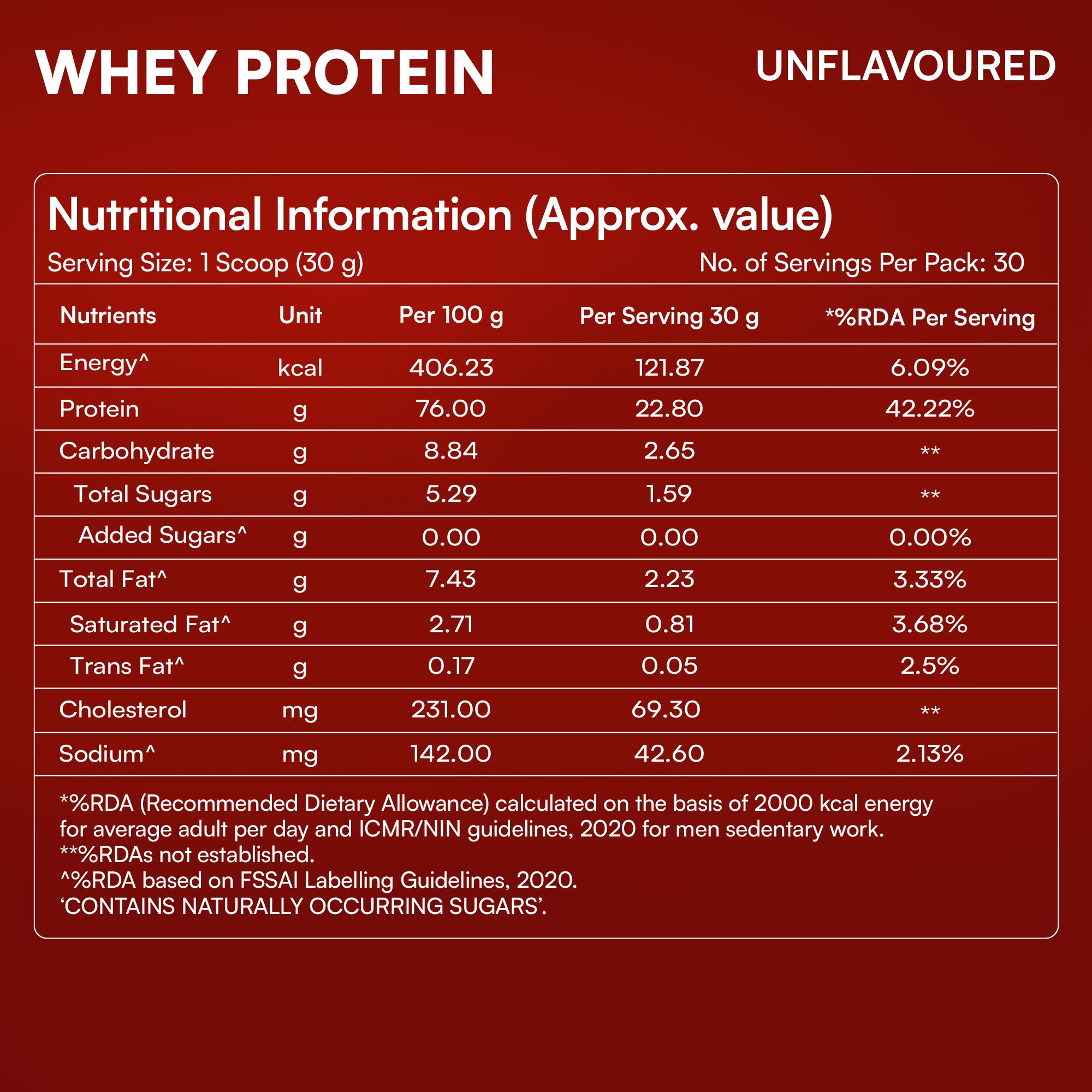 Whey Protein