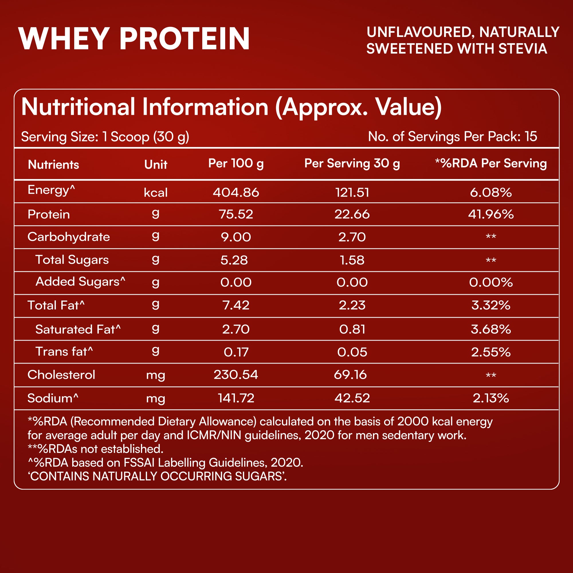 Whey Protein Stevia